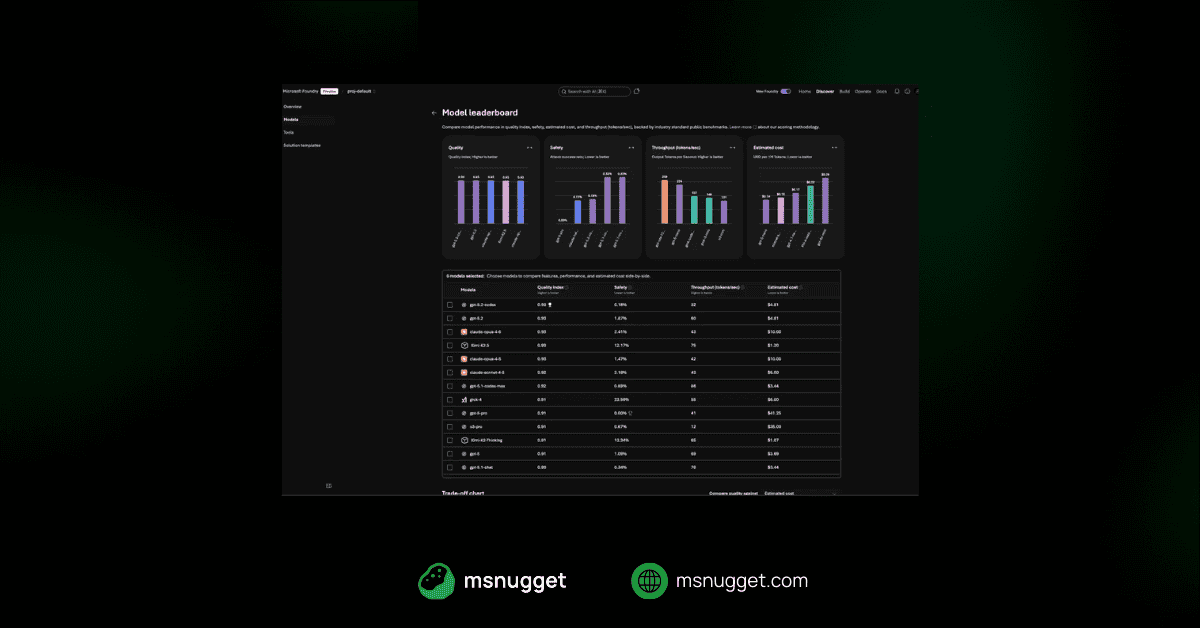 How to Find the Right AI Model in Microsoft Foundry