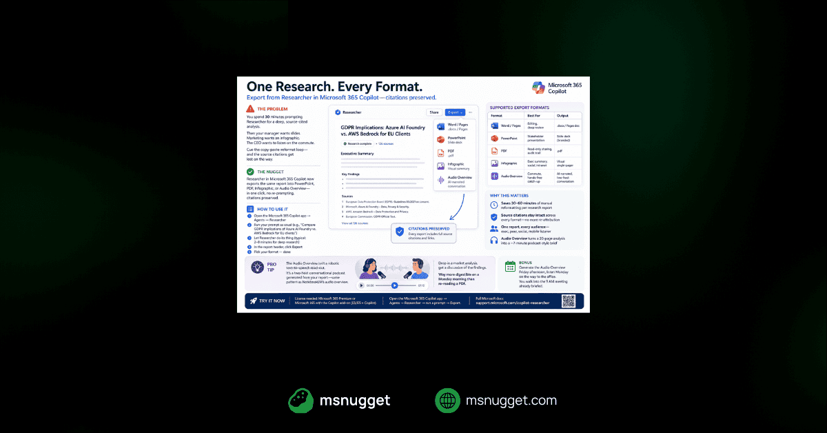 Copilot Researcher: One Report, Five Formats, One Click
