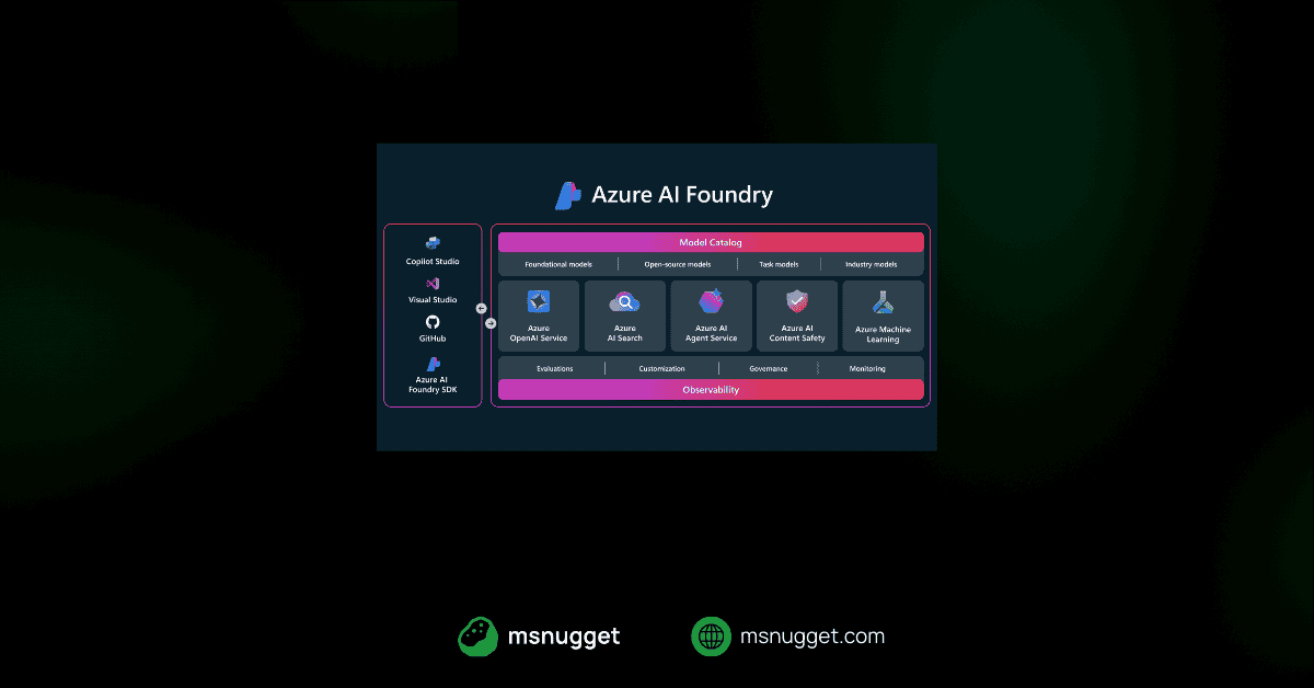 How to Request Quota for Codex & Claude Models in Microsoft Foundry